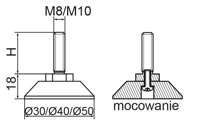 Stopka regulacyjno-obrotowa skręcana fi40 - M12x25 - 100 sztuk