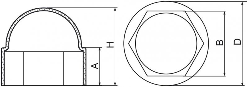 Maskownice śrub M20 - 50 sztuk