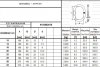 OGNIWO POJEDYNCZE GM93 G4 18 WLL3.2T