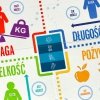 Gra edukacyjna Na tropie gra dla ciekawskich 8+ MULTIGRA Alexander
