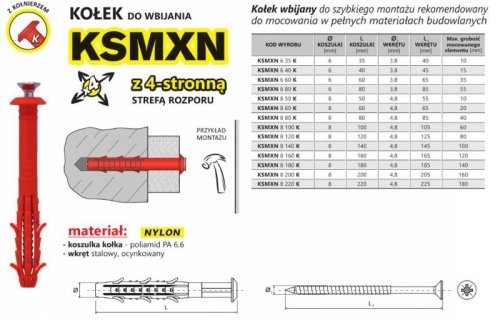 KOŁEK SZYBKI MONTAŻ Z KOŁNIERZEM KSMXN 6*60MM