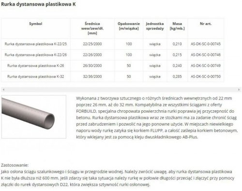 RURKA DYSTANSOWA PLASTIKOWA K-22/25 2000MM