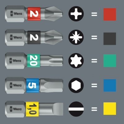 WKRĘTAK KRAFTFORM KOMPAKT STUBBY MAGAZIN RA 2,  Z 6 BITAMI