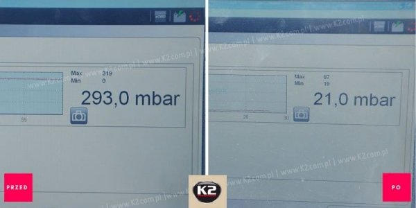 K2 DPF CLEANER Preperat do regeneracji filtra cząstek stałych 500ml