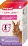 Beaphar Rabbit Comfort Wkład 48ml