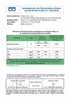 Camino 4 żeliwny kocioł na pellet z podajnikiem o mocy 20 KW EcoMax 860 simTOUCH ST4 Seperate