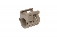 Montaż latarki - DE 