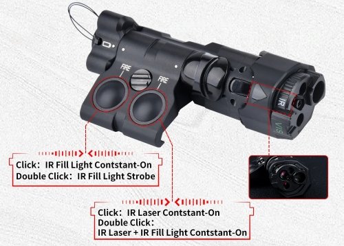 Moduł MAWL-C1 Red Laser - Metal Version