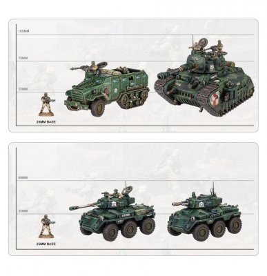 Armageddon Battalion - Astra Militarum
