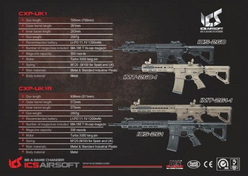 Replika CXP-UK1 R Transform4 - TAN