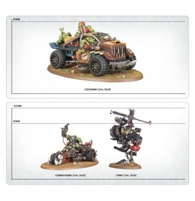 Armageddon Battalion - Orks