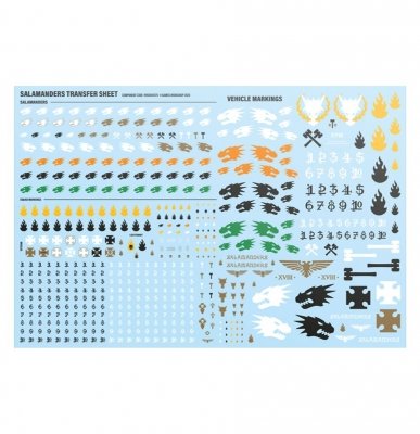 Combat Patrol - Salamanders