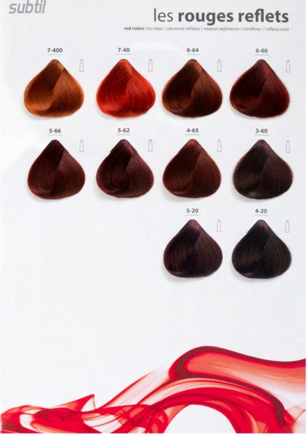 5/74 Crème - Chatain Clair Marron Cuivré Profesjonalna Farba do włosów Subtil CREME  60 ml.
