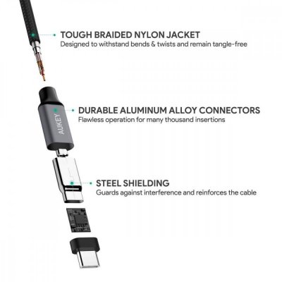 AUKEY CB-CD6 nylonowy kabel Quick Charge USB C - USB C | 2m | 3A | 60W PD | 20V