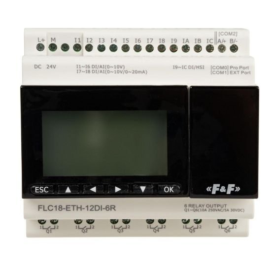 FLC18-ETH-12DI-6R