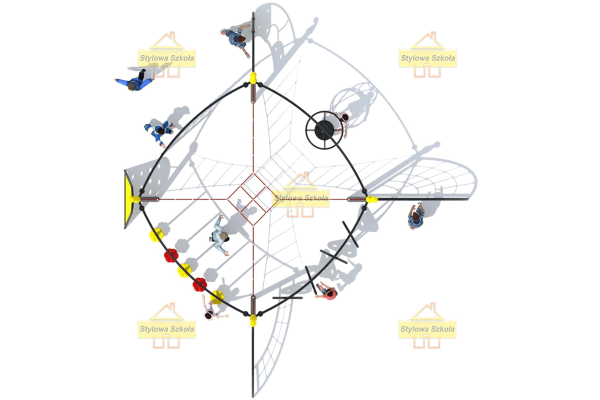 place sprawnościowe, place linowe, linarium, place zabaw linowe