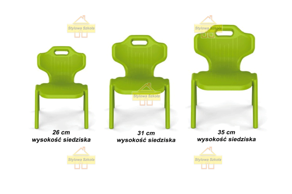 krzesło entelo, krzesło profilowane cklassic, krzesło szkolne, krzesło do stołówki, krzesła do sali, krzesła szkolne, krzesło profilowane, krzesło ergonomiczne, krzesło nowoczesne, krzesełko plastik