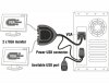 Delock Adapter VGA->2xVGA+zasilanie USB+USB(AF)