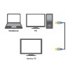 LogiLink Kabel DisplayPort męski Premium, długość 2m