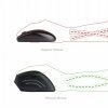 AUKEY KM-W1 mysz bezprzewodowa USB | 800/1200/1600 DPI | 2.4G | ANTI RSI