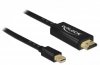 Delock Kabel DisplayPort MINI(M) V1.1A - HDMI-A (M) 2m