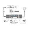 LogiLink Stacja dokująca USB-C do laptopa, 4K/PD/RJ45