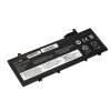 Green Cell Bateria L17L3P71 L17M3P72 11,5V 4650mAh do Lenovo ThinkPad T480s