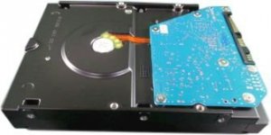 Dell 4TB 7.2K 12GB 3.5INCH SAS HDD