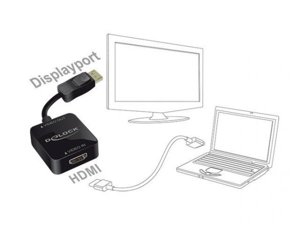 Delock Adapter Displayport 1.2 (M) -&gt; HDMI(F) 4K