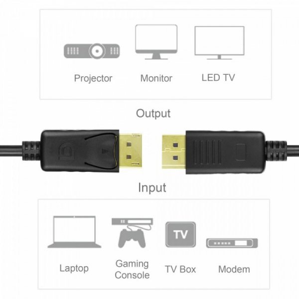 Unitek Kabel DisplayPort M/M, 3,0m; Y-C609BK