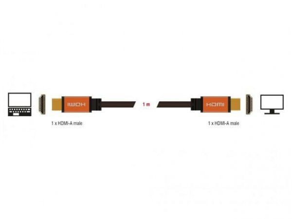 Delock Kabel HDMI M/M v2.1 8K 60Hz czarny 1m