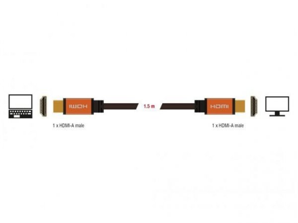 Delock Kabel HDMI M/M v2.1 8K 60Hz czarny 1,5m