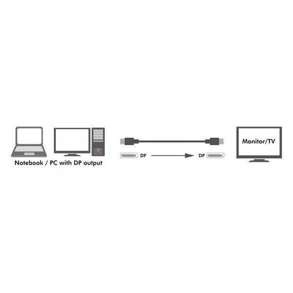 LogiLink Kabel DisplayPort 1.4 8K, 1m Czarny