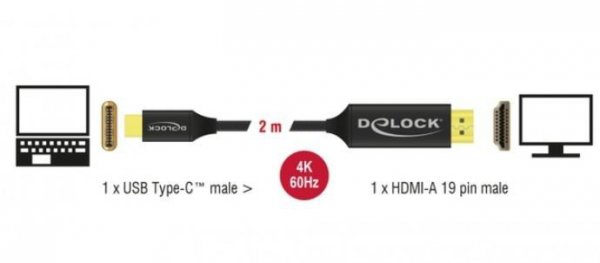 Delock Kabel USB-C(M)-HDMI(M) 2M czarny