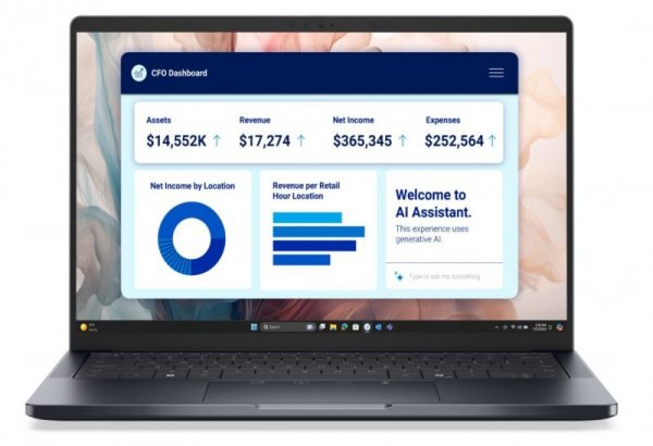 Dell Laptop Dell Pro 14 Premium PA14250 W11P Ultra 7 266V/16GB/512GB SSD G4 CL35/14.0 FHD+/Arc/FgrPr/Cams&Mic/WLAN+BT/BcklKb/3C/