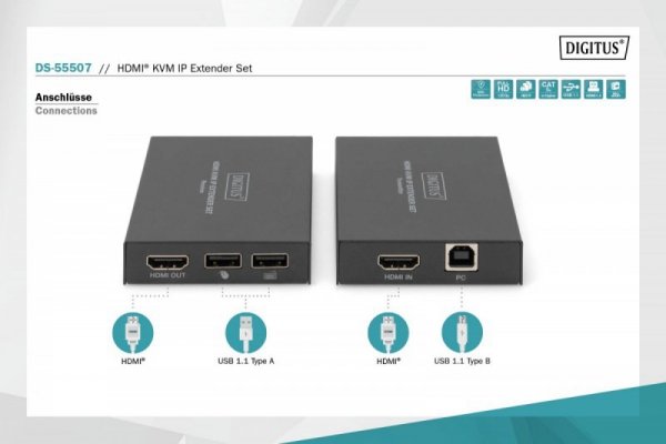 Digitus Przedłużacz / Extender KVM HDMI+USB 150m po kat.5e UTP/IP 1080p FHD 60Hz audio (zestaw)