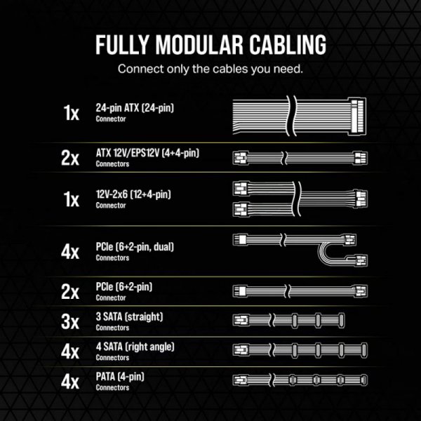 Corsair Zasilacz RM1200e PCIe5.1 80+GOLD F.MODULAR ATX3.1