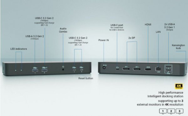 i-tec Stacja dokująca USB-C Intelligent Triple Display Docking Station Power Delivery 100W