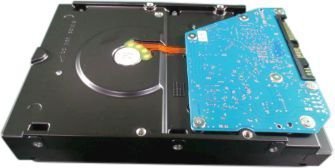 Dell 4TB 7.2K 12GB 3.5INCH SAS HDD