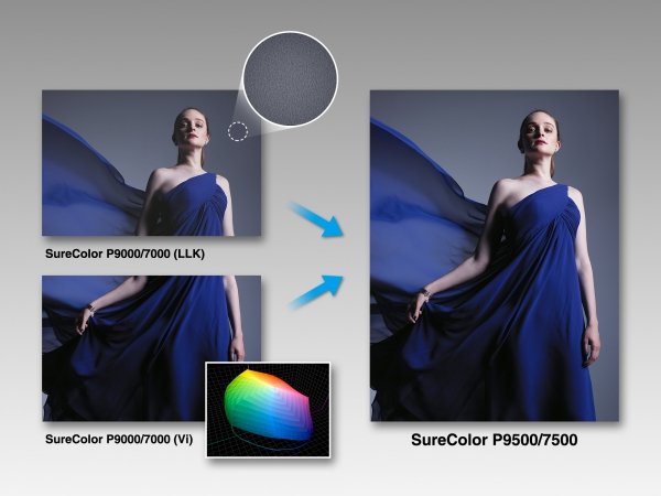 Ploter fotograficzny EPSON SureColor SC-P9500 Spectro 44&quot;