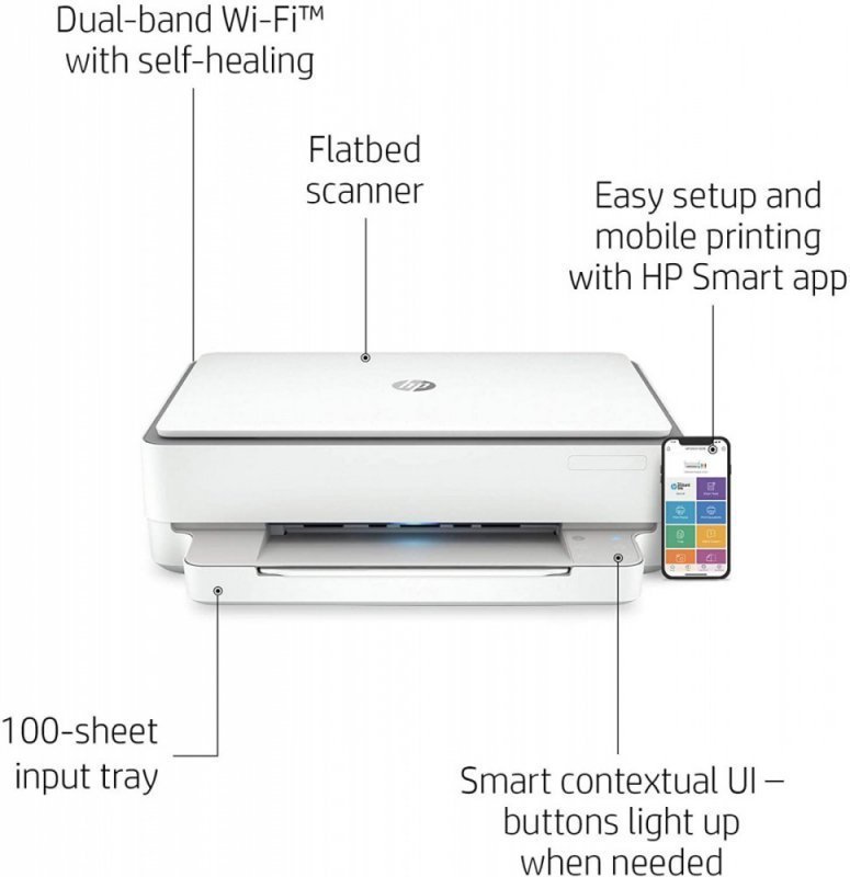 HP Inc. Urządzenie wielofunkcyjne HP Envy 6020E  223N4B