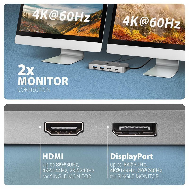 AXAGON HMC-CUB83X2 Wieloportovy hub USB 7in1, 10Gbps, 2x USB-A, 1x USB-C, 1x HDMI 4K^144Hz, DP 8K^30Hz, GLAN, PD 100W, 15cm USB-