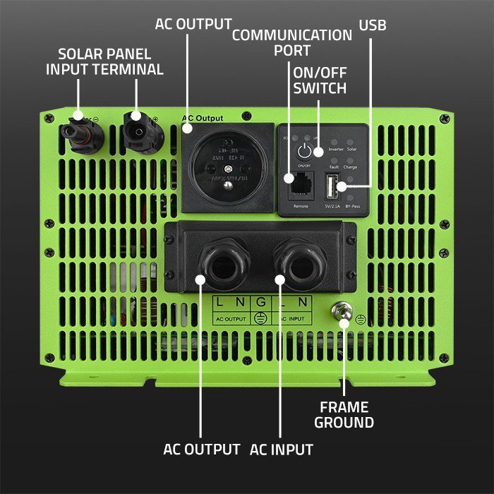 Qoltec Przetwornica solarna 3w1 z funkcją ładowania AC | MPPT | UPS |   ATS | 3000W | 6000W | 12V na 230V | Czysty Sinus