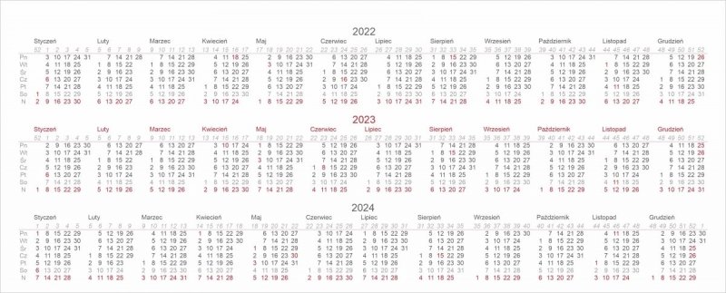 Skrócone kalendarium rok 2022, 2023, 2024