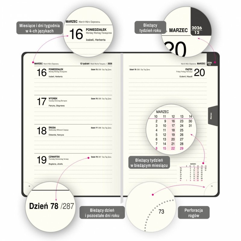 perforacja narożna w kalendarzu dwuletnim