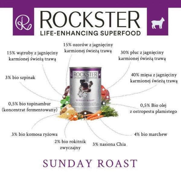 Rockster Sunday Roast - jagnięcina 340g