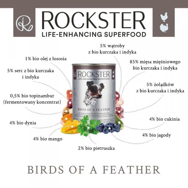 Rockster Birds of a feather - bio kurczak i indyk 340g