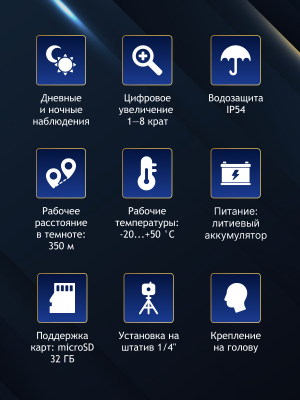 Cyfrowa lornetka noktowizyjna Levenhuk Halo 13X Helmet