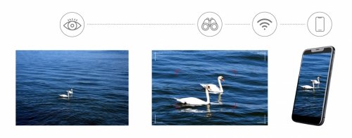 Cyfrowa fotolornetka Levenhuk Kelvin Snap ED 8x42