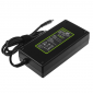 GREEN CELL zasilacz do Dell Precision 7510, 7710 M4700, M4800, M6600, M6700, M6800 